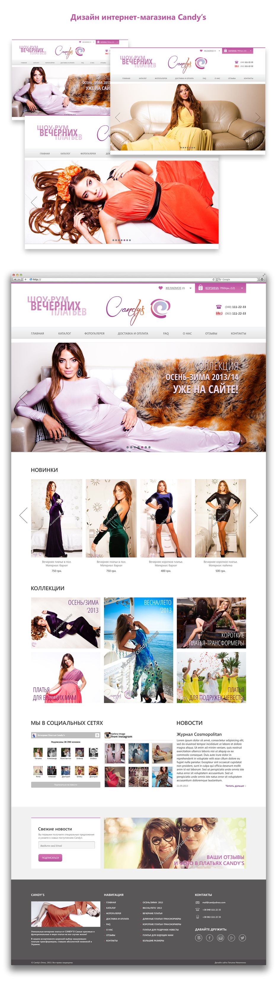 Presentation_Nikitenko_Candys.png