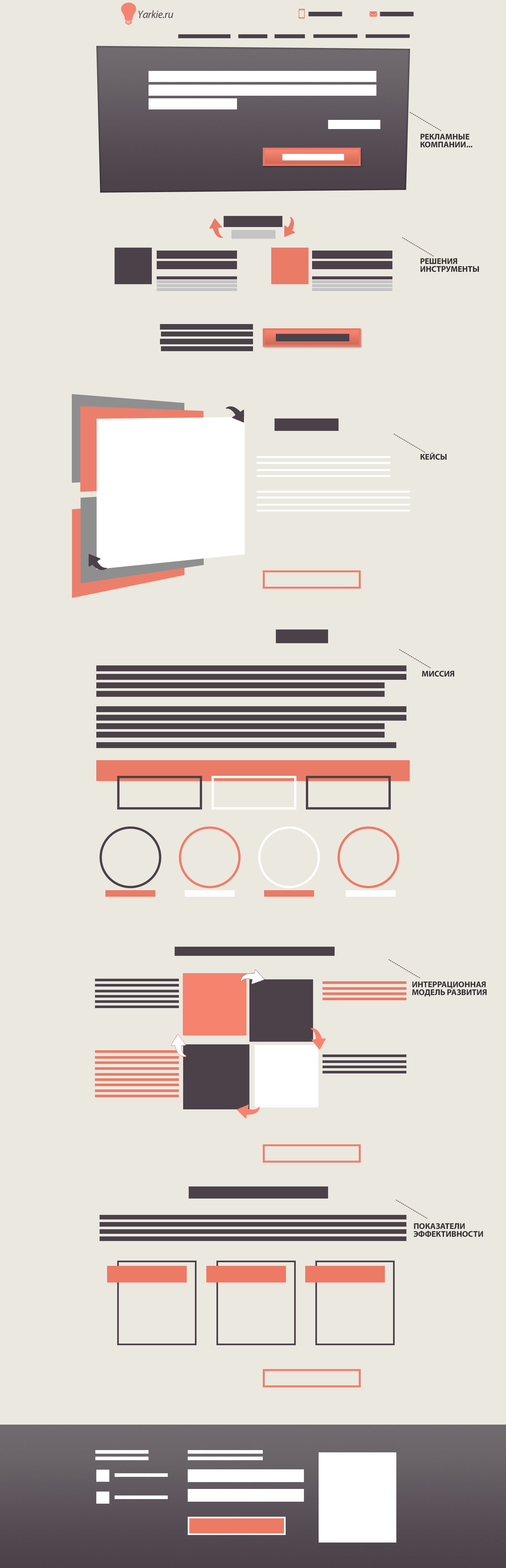  landing page: " "