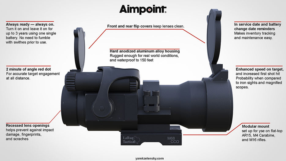 aimpoint_2_1.9k.jpg