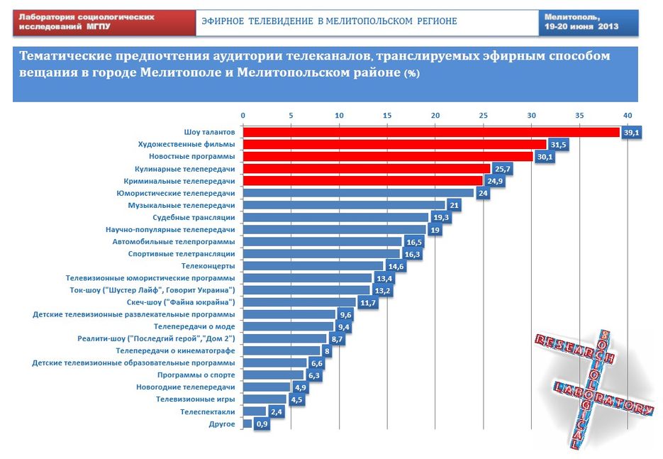 Слайд12.JPG