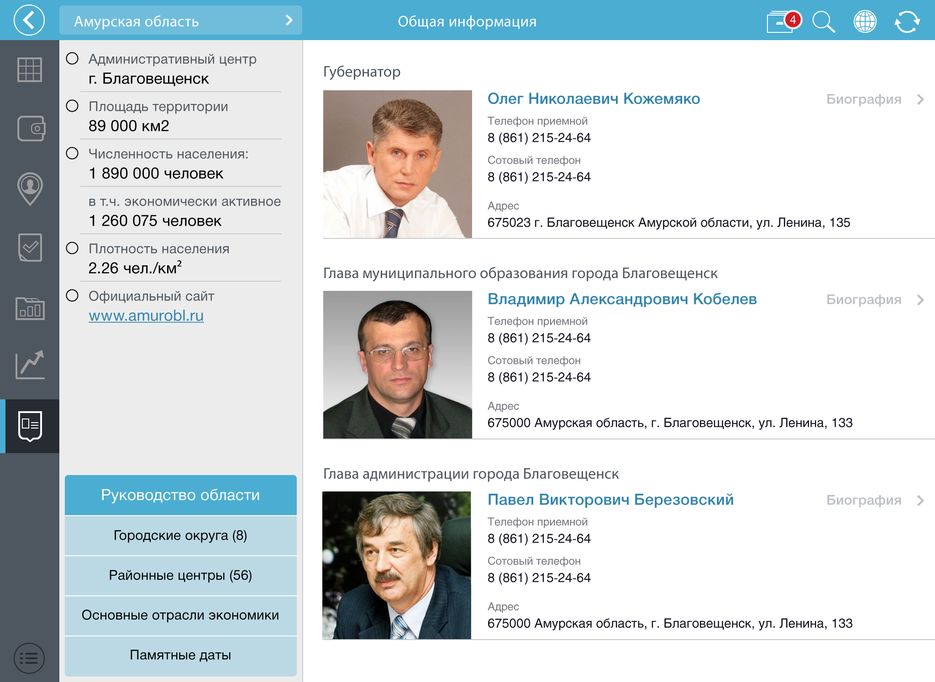 01-руководство-области.png