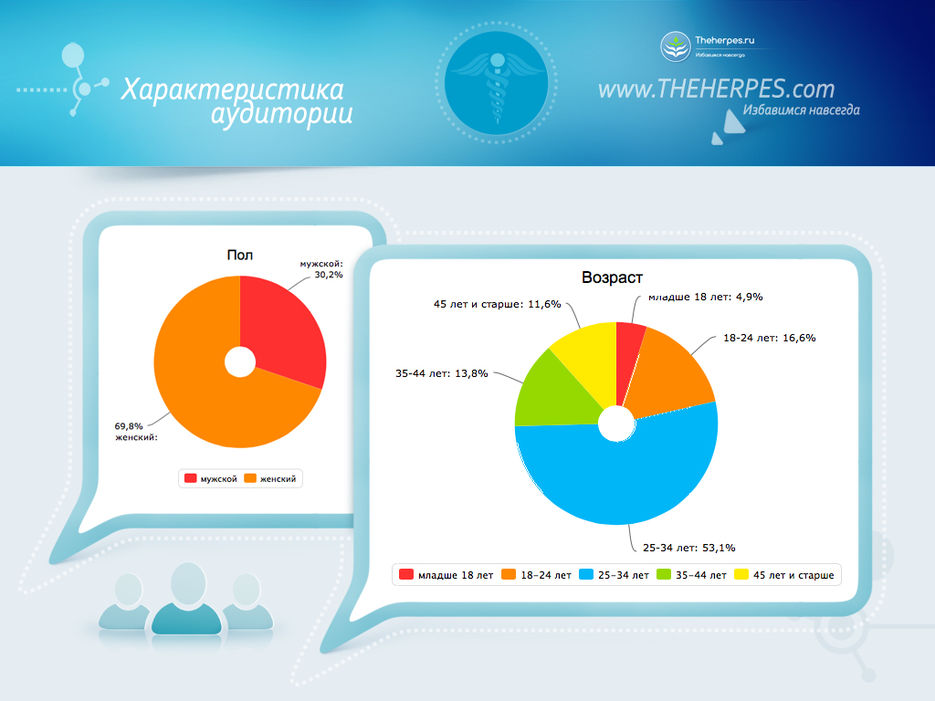 04_theherpes-ru.jpg