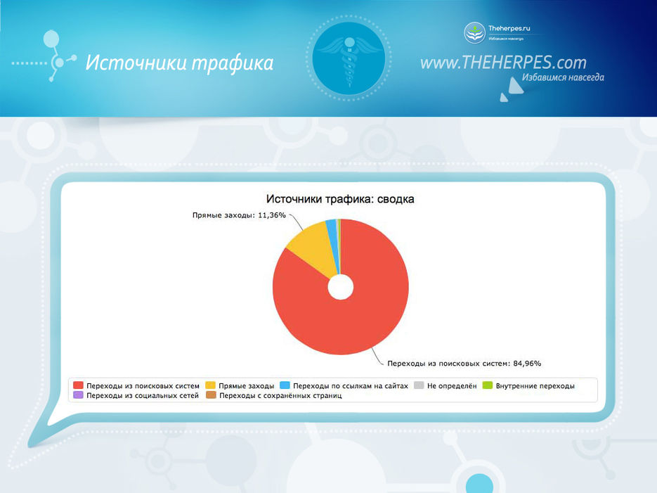 05_theherpes-ru.jpg