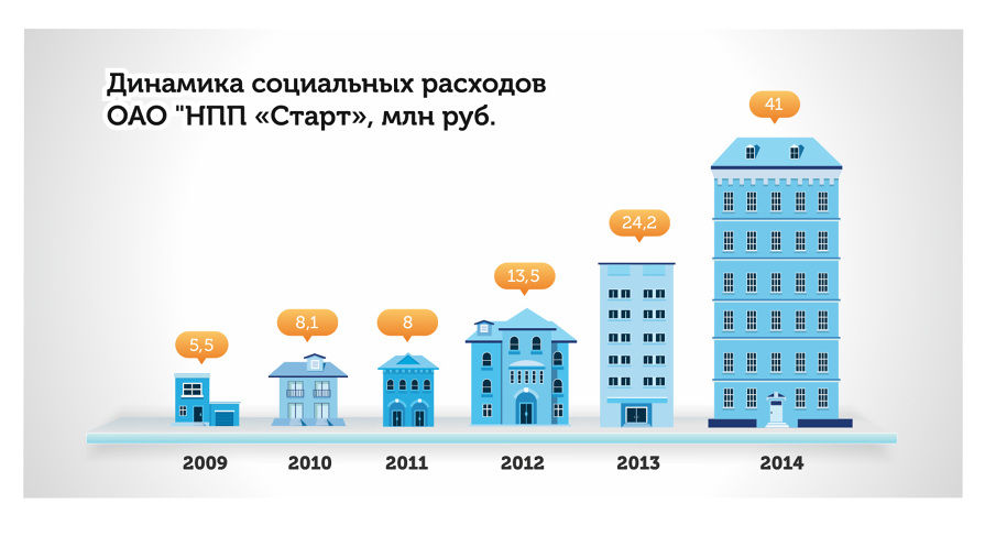 infographic_5_social_905.jpg