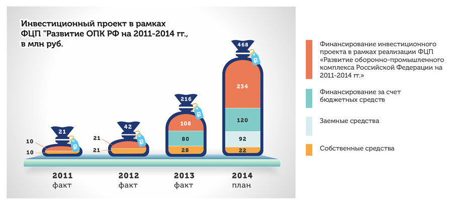 infographic_6_invest_905.jpg