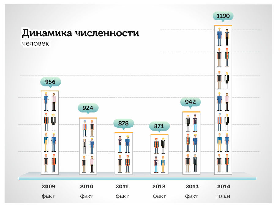 infographic_7_population_905.jpg