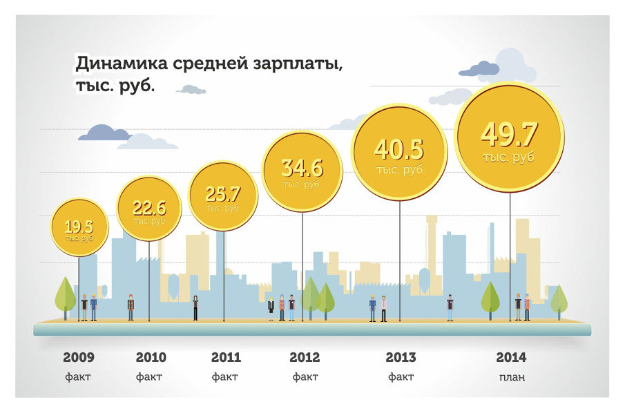 infographic_8_zp_905.jpg