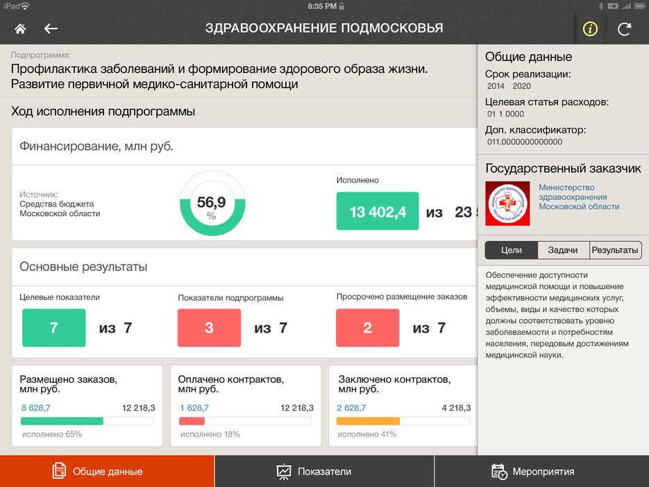 подпрограмма_общие-данные-1.png