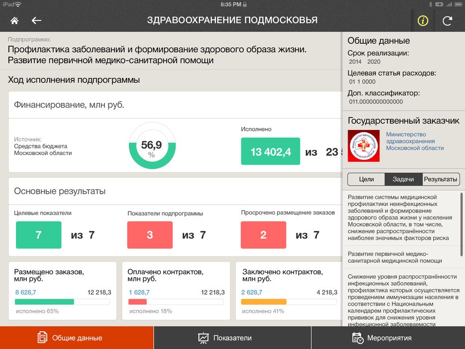 подпрограмма_общие-данные-2.png