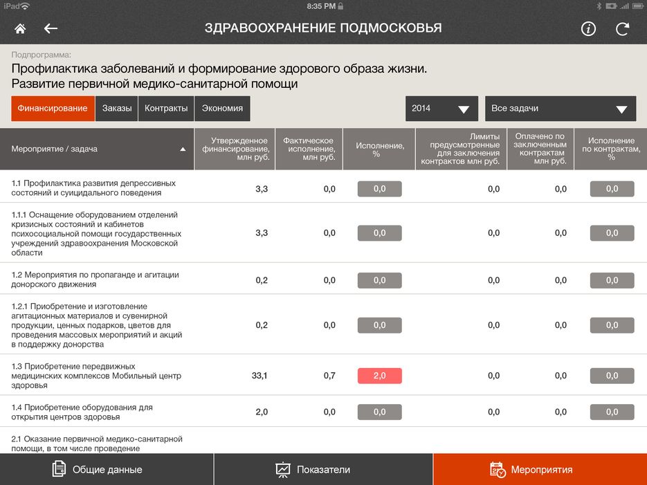 финансирование_мероприятия-0.png