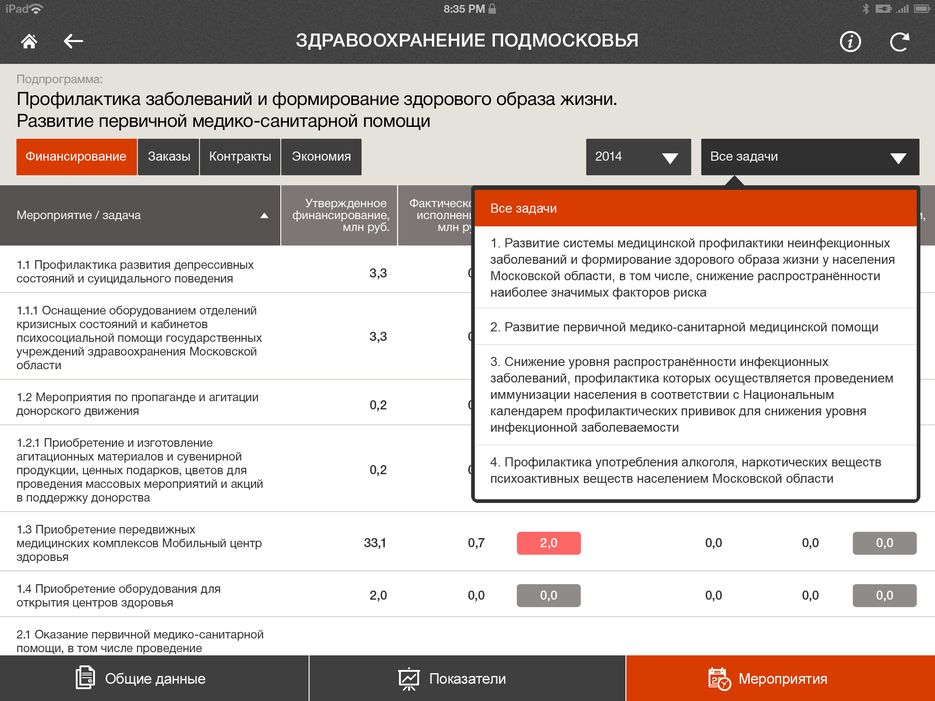 финансирование_мероприятия-2.png