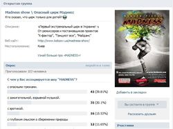 Продвижение ВКонтакте шоу "Madness"