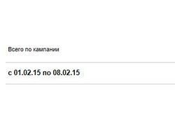 Настройка РК в Яндекс.Директе