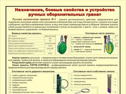 Плакат Ф-1