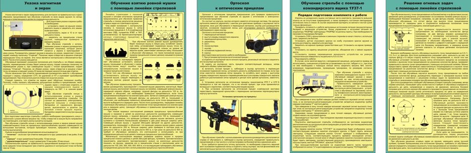 План конспект командирский ящик кя 83