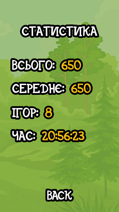 STATISTICS-укр.jpg