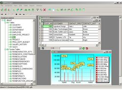 DBManager