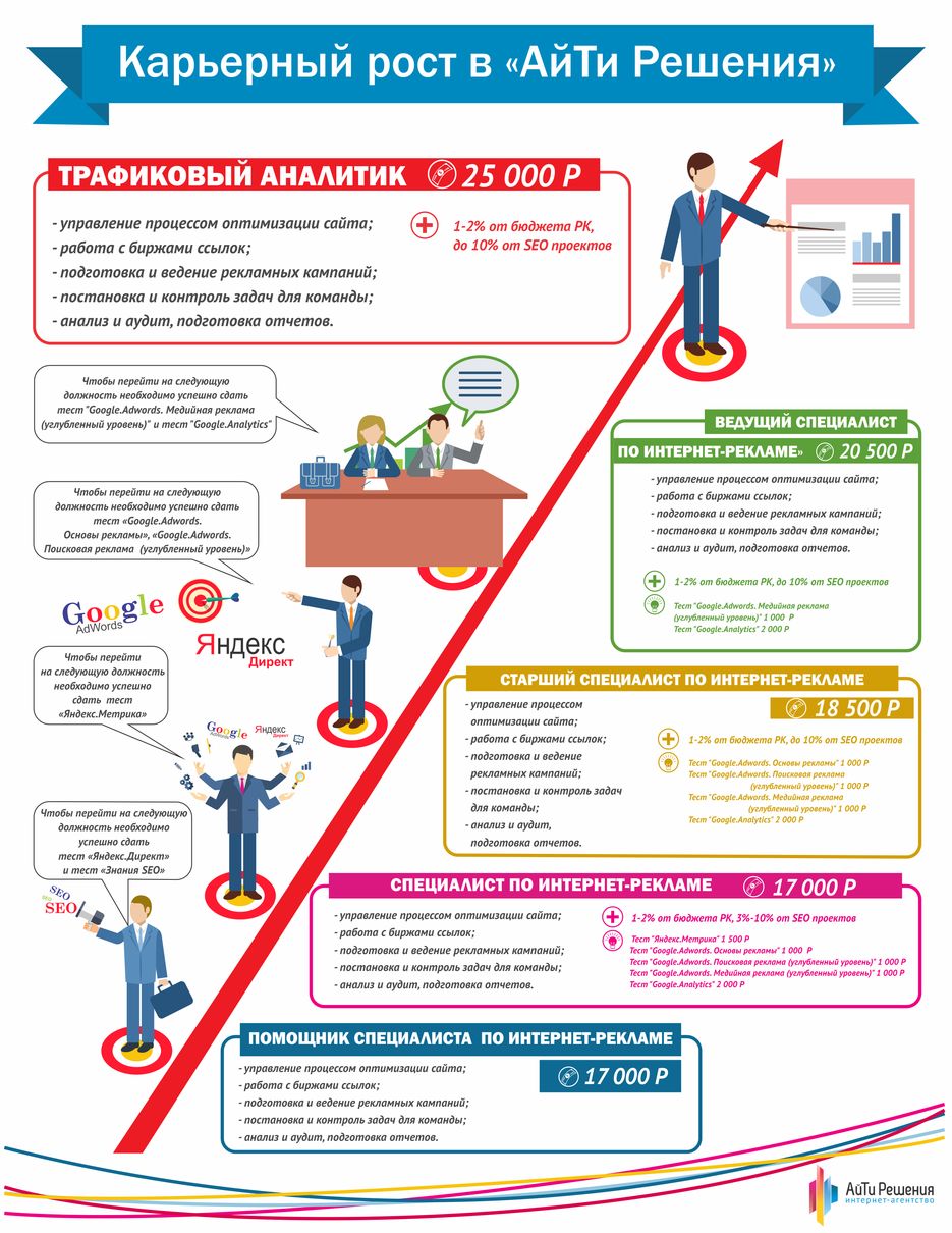 инфографика 5.png