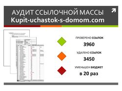 Аудит ссылочной массы - Kupit-uchastok-s-domom.com