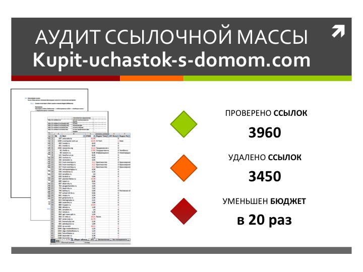 Макет Портфолио - kupit-uchastok-s-domom.png