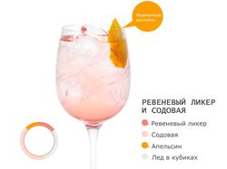 Коктейльная карта