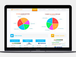 [8стр] finansday.com  - дизайн, верстка