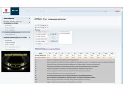 CRM центра контроля качества обслуживания СУЗУКИ