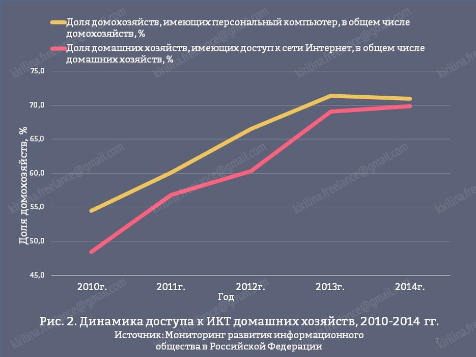 Слайд7.JPG