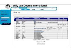 Willy van Doorne International