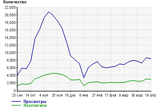 Турфирма Фантастика.jpg