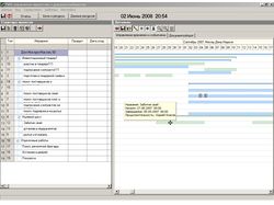 ProjectManager
