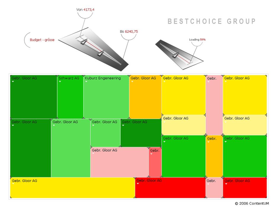 bestchoice-group.png