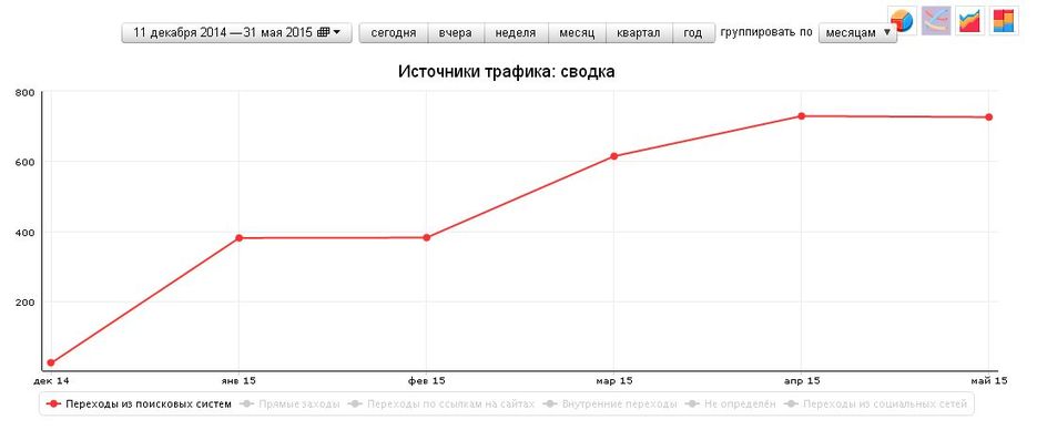 автомастерская.jpg