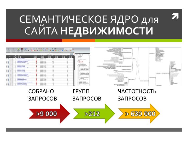 Макет Портфолио - недвижимость.png