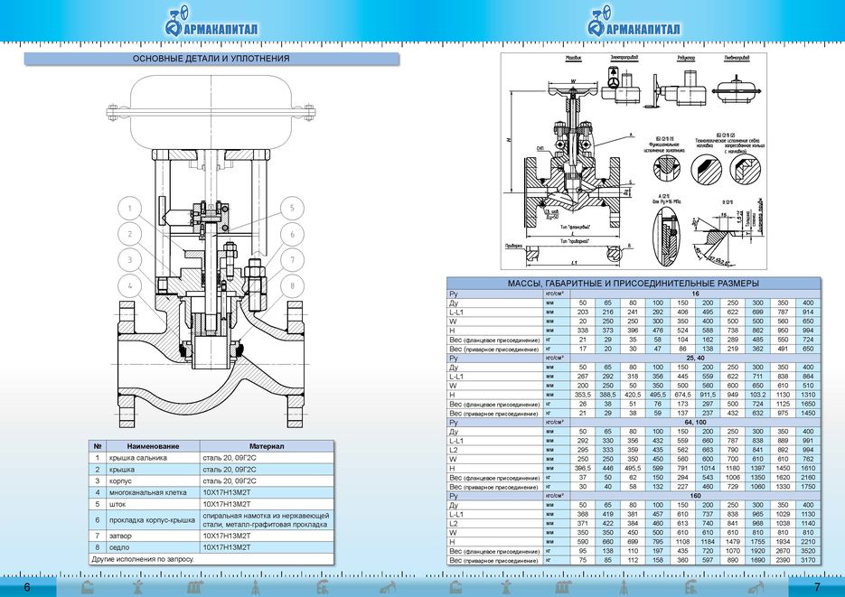 ARMAKAPITAL_Print_Page_04.jpg