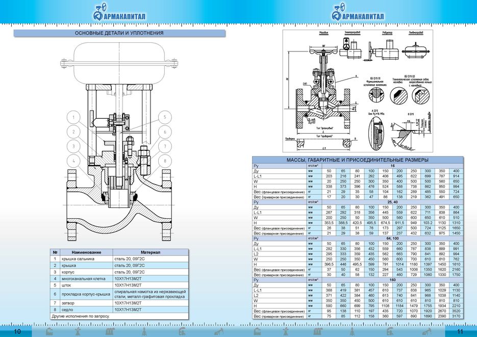 ARMAKAPITAL_Print_Page_06.jpg