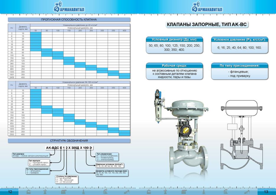 ARMAKAPITAL_Print_Page_07.jpg