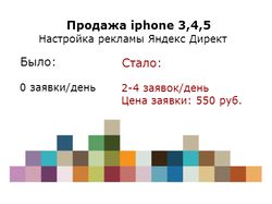 Продажа iPhone