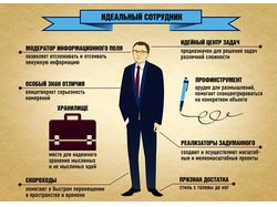 дизайнер, художник, аэрографист