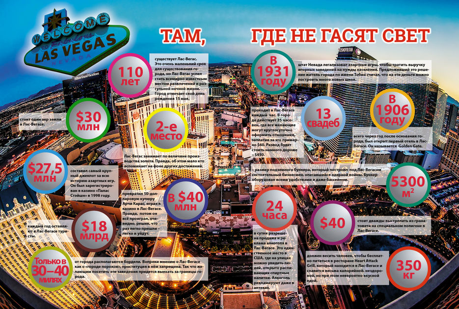 Las Vegas.jpg