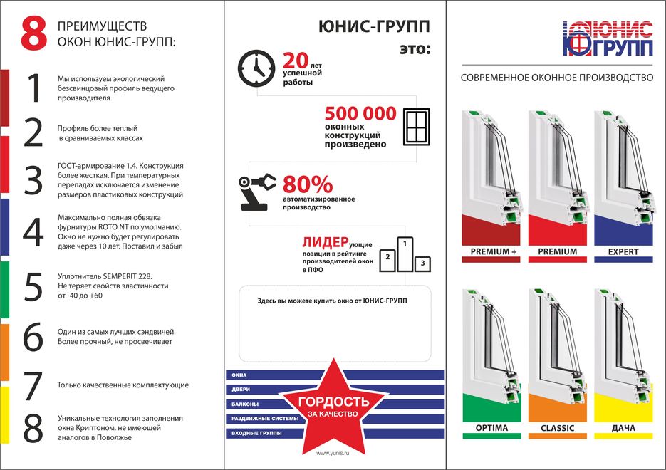 Адреса фирм по установке пластиковых окон. Буклет окно. Брошюра пластиковые окна. Окна пластиковые рекламный буклет. Листовки оконных компаний.