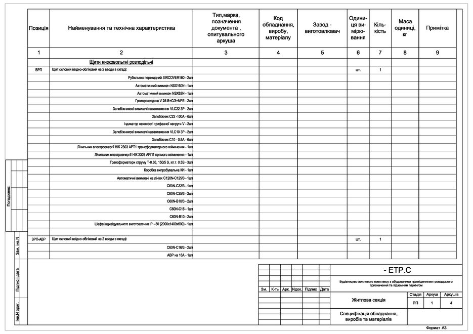 Спецификация работ образец