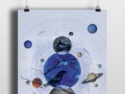 Постер: Solar system