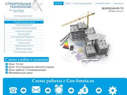 Сайт на WordPress