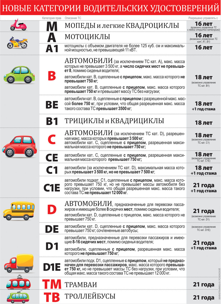 prava_novye.jpg
