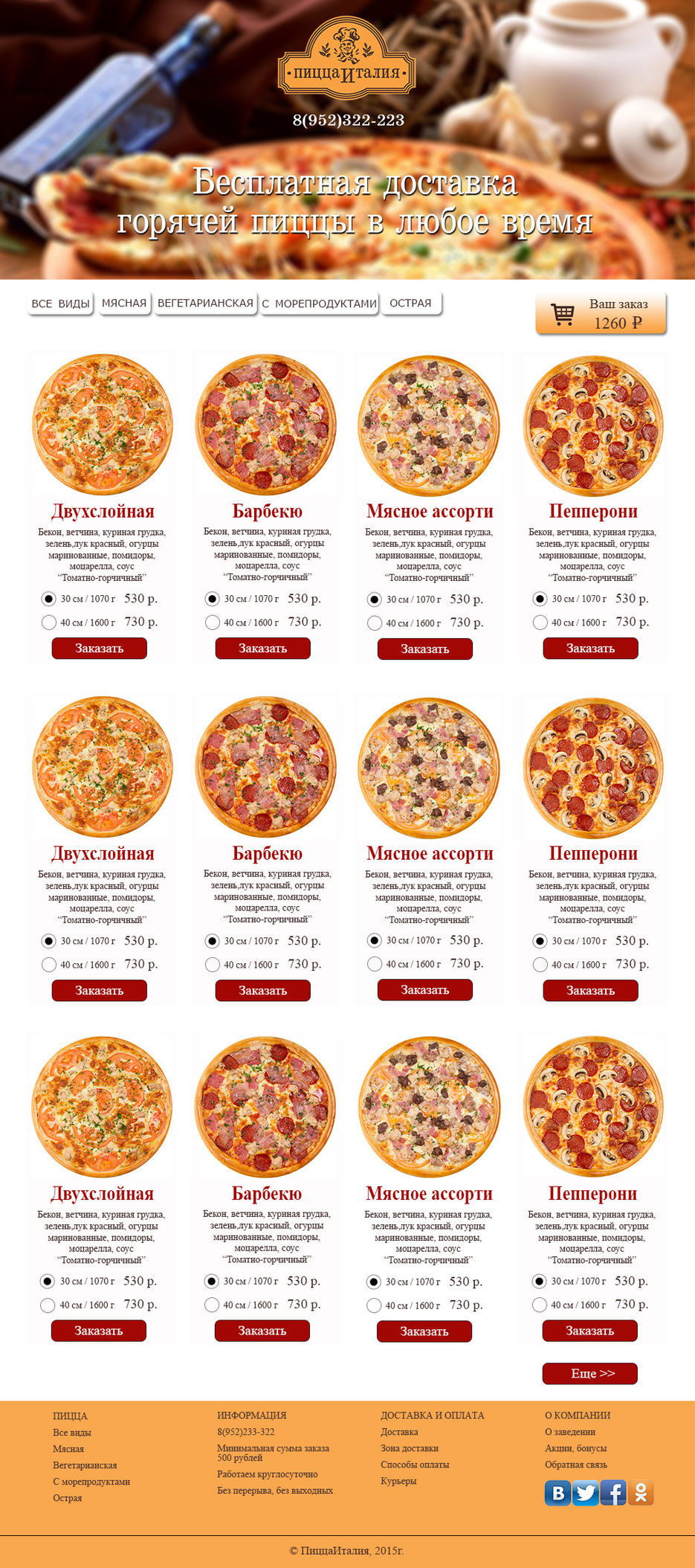 Все виды пиццы названия с фото и состав