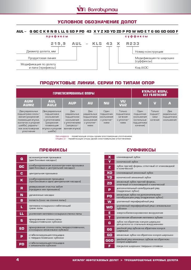Oil and gas vbm catalog.page04.jpg