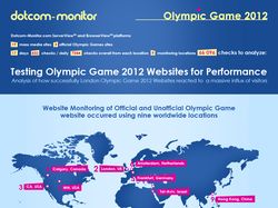 Олимпийские игры 2012. Инфографика