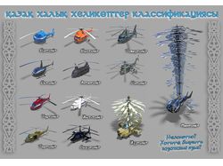 Казахская народная классификация вертолётов