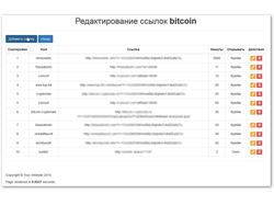 Админ. панель для bitcoin сайта на Codeigniter